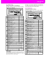 Preview for 255 page of Korg PA80 User Manual