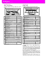 Preview for 268 page of Korg PA80 User Manual