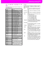 Preview for 273 page of Korg PA80 User Manual