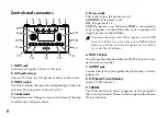 Preview for 8 page of Korg Pandora PX5D Owner'S Manual