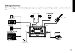 Preview for 11 page of Korg Pandora PX5D Owner'S Manual