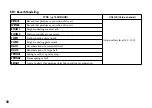 Preview for 50 page of Korg Pandora PX5D Owner'S Manual