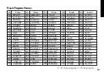 Preview for 51 page of Korg Pandora PX5D Owner'S Manual