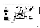 Preview for 65 page of Korg Pandora PX5D Owner'S Manual