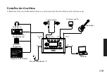 Preview for 119 page of Korg Pandora PX5D Owner'S Manual