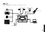 Preview for 173 page of Korg Pandora PX5D Owner'S Manual