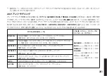 Preview for 201 page of Korg Pandora PX5D Owner'S Manual