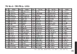 Preview for 213 page of Korg Pandora PX5D Owner'S Manual