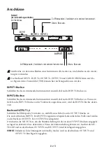 Preview for 22 page of Korg PB-X-PRO Owner'S Manual