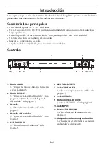 Preview for 30 page of Korg PB-X-PRO Owner'S Manual