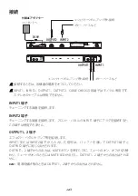 Preview for 40 page of Korg PB-X-PRO Owner'S Manual