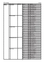 Предварительный просмотр 61 страницы Korg Pearl e/MERG MDL1 Owner'S Manual