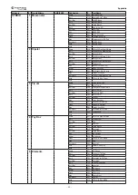 Предварительный просмотр 64 страницы Korg Pearl e/MERG MDL1 Owner'S Manual