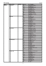 Предварительный просмотр 65 страницы Korg Pearl e/MERG MDL1 Owner'S Manual