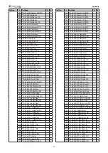 Предварительный просмотр 69 страницы Korg Pearl e/MERG MDL1 Owner'S Manual