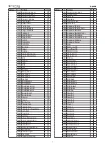 Предварительный просмотр 71 страницы Korg Pearl e/MERG MDL1 Owner'S Manual