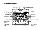 Предварительный просмотр 6 страницы Korg pitchblack+ Owner'S Manual