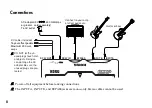 Предварительный просмотр 8 страницы Korg pitchblack+ Owner'S Manual