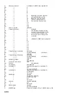 Preview for 2 page of Korg POLY 61 Instructions