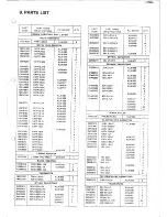 Preview for 29 page of Korg POLY-61 Service Manual