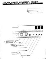 Предварительный просмотр 8 страницы Korg Poly-800 Owner'S Manual