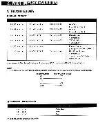 Preview for 3 page of Korg Poly-800II Service Manual