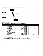 Preview for 8 page of Korg Poly-800II Service Manual