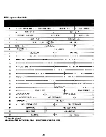 Preview for 10 page of Korg Poly-800II Service Manual