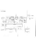 Preview for 4 page of Korg POLYSIX Service Manual