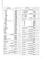 Preview for 27 page of Korg POLYSIX Service Manual