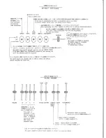 Preview for 6 page of Korg Preset Synthesizer Owner'S Manual