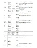 Preview for 8 page of Korg Preset Synthesizer Owner'S Manual