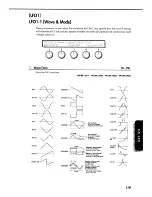 Preview for 178 page of Korg Prophesy Basic Manual