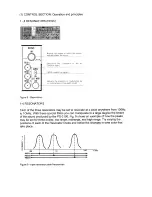 Preview for 15 page of Korg PS-3100 User Manual