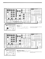 Preview for 51 page of Korg PS-3200 Owner'S Manual