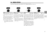 Preview for 63 page of Korg R3 Owner'S Manual