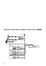 Preview for 2 page of Korg RHYTHM KR-55 Pro Quick Start Manual