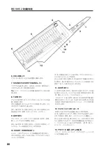 Предварительный просмотр 80 страницы Korg RK-100S 2 Owner'S Manual