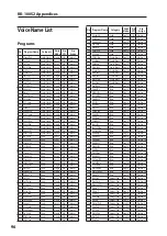 Предварительный просмотр 96 страницы Korg RK-100S 2 Owner'S Manual