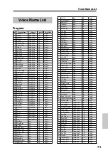 Предварительный просмотр 75 страницы Korg RK-100S Owner'S Manual