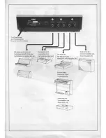 Preview for 3 page of Korg Rythm KR-55 Owner'S Manual