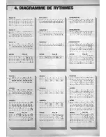 Preview for 11 page of Korg Rythm KR-55 Owner'S Manual