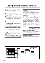 Предварительный просмотр 128 страницы Korg sampler Basic Manual