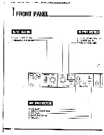 Preview for 6 page of Korg SDD-200 Owner'S Manual