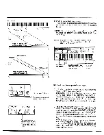 Preview for 35 page of Korg SDD-200 Owner'S Manual