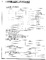 Preview for 46 page of Korg SDD-200 Owner'S Manual