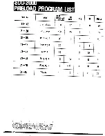 Preview for 48 page of Korg SDD-200 Owner'S Manual