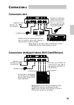 Предварительный просмотр 43 страницы Korg SDD-3000 Owner'S Manual