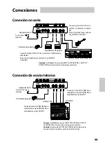 Предварительный просмотр 99 страницы Korg SDD-3000 Owner'S Manual