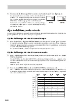 Предварительный просмотр 102 страницы Korg SDD-3000 Owner'S Manual